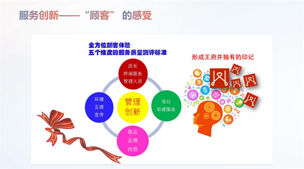 大唐娱乐官网-不凡成绩非凡,相信品牌的实力