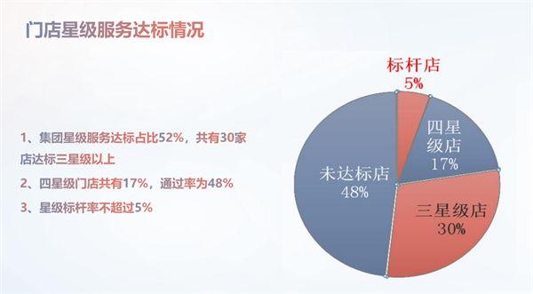 大唐娱乐官网-不凡成绩非凡,相信品牌的实力